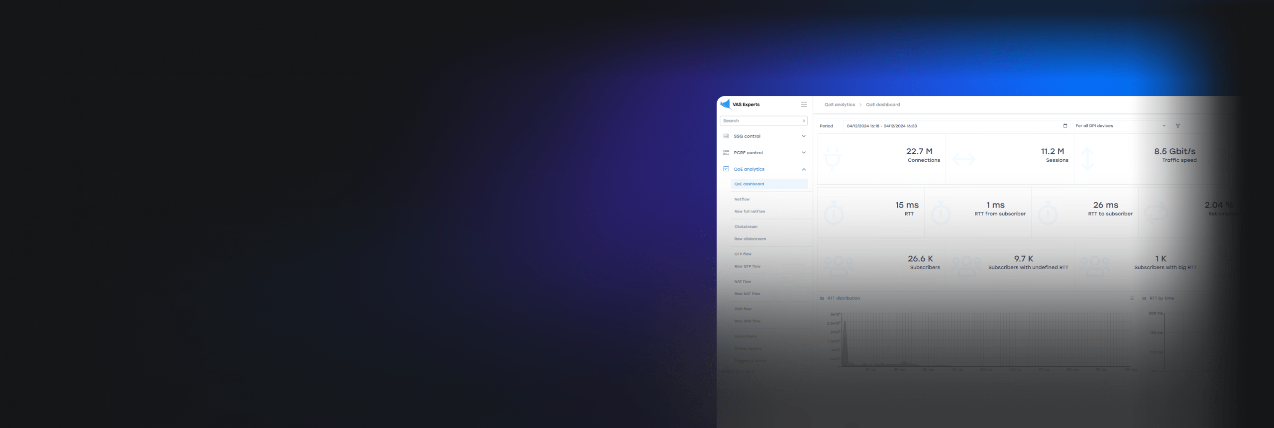 QoE Analytics  - um módulo para coleta de estatísticas e informações sobre a percepção do cliente sobre os Serviços