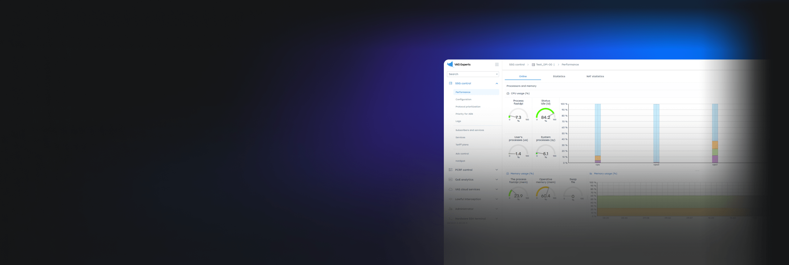 Stingray SG — Plataforma completa de gerenciamento de tráfego